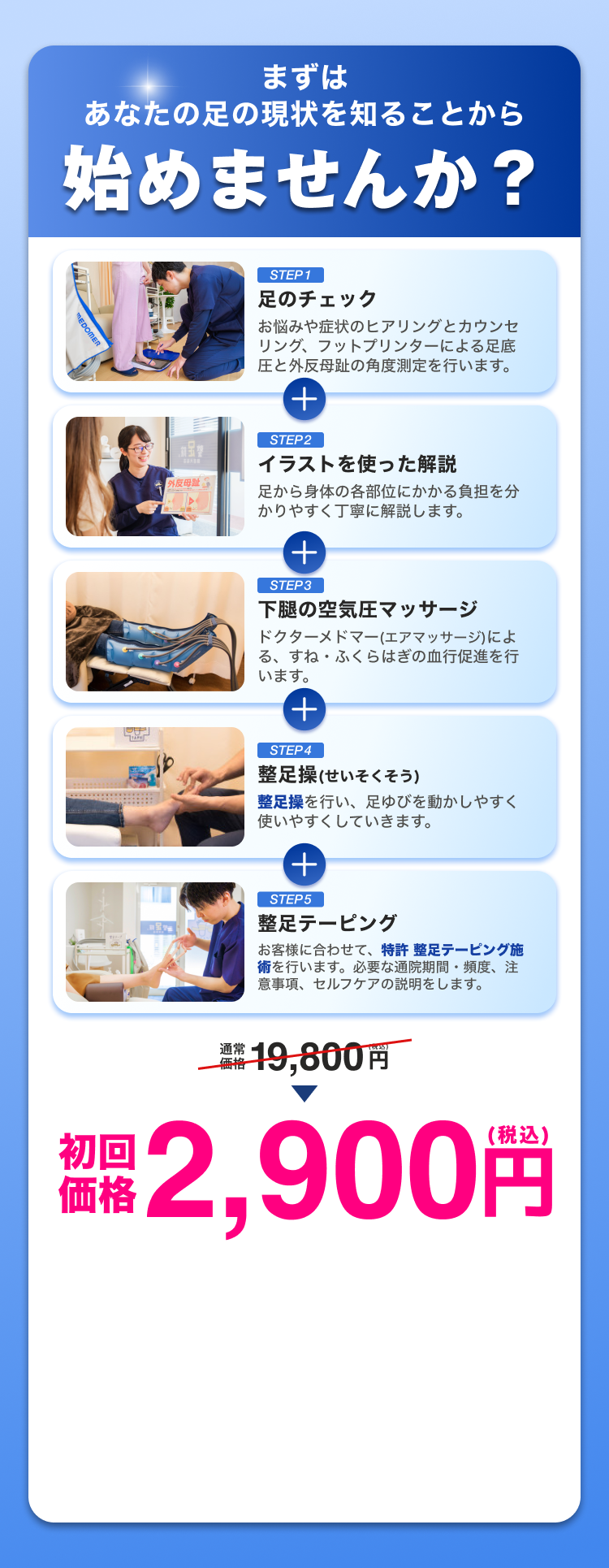 まずはあなたの足の現状を知ることから始めませんか？初回価格5,500円（税込み）