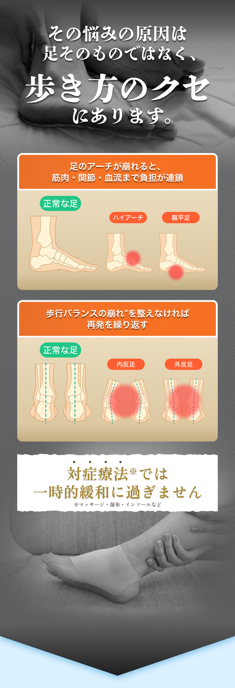 その悩みの原因は足そのものではなく、歩き方のクセにあります。