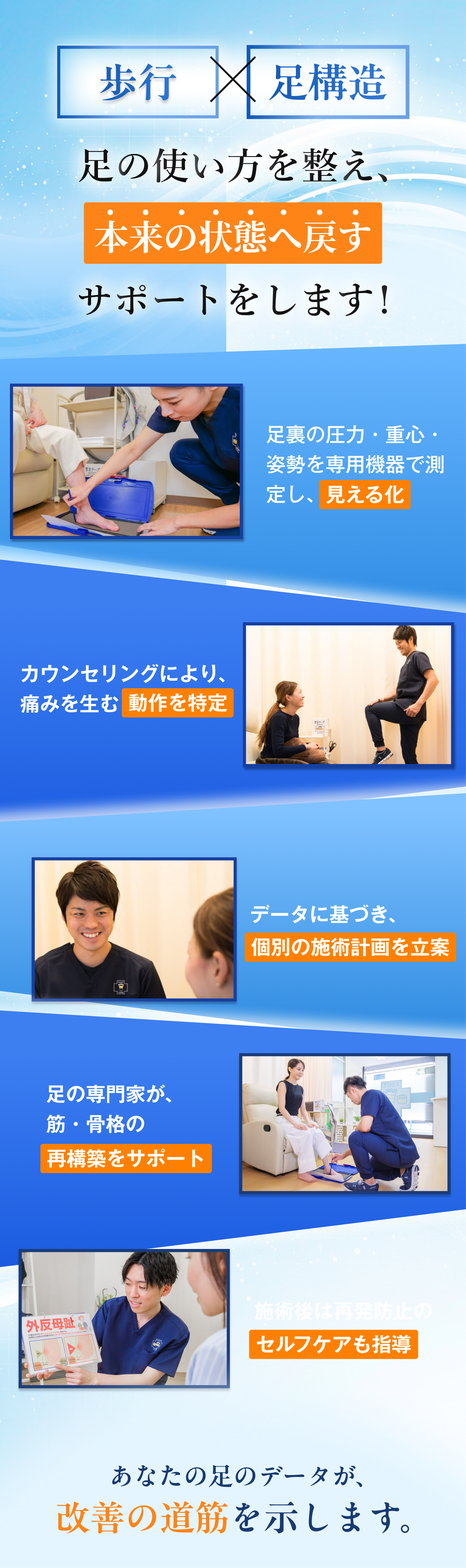 歩行×足構造 足の使い方を整え、本来の状態へ戻すサポートをします！ 