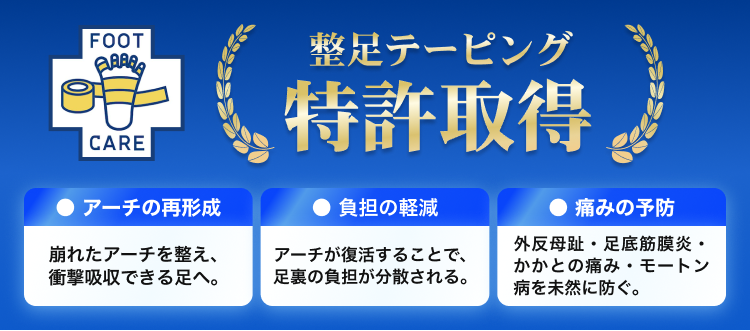 聖足テーピング特許取得